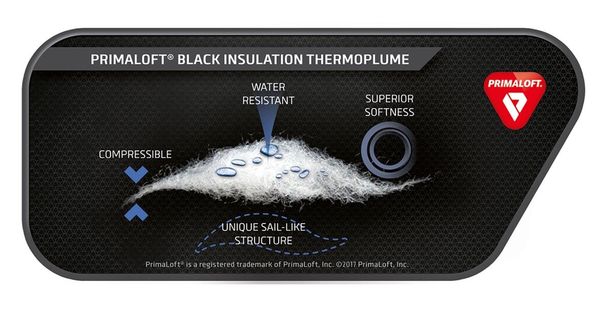 THERMOPLUME