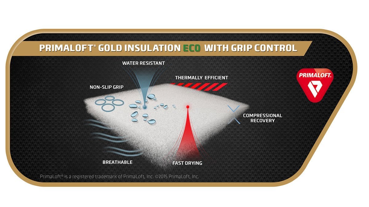 GOLD INSULATION WITH GRIP CONTROL