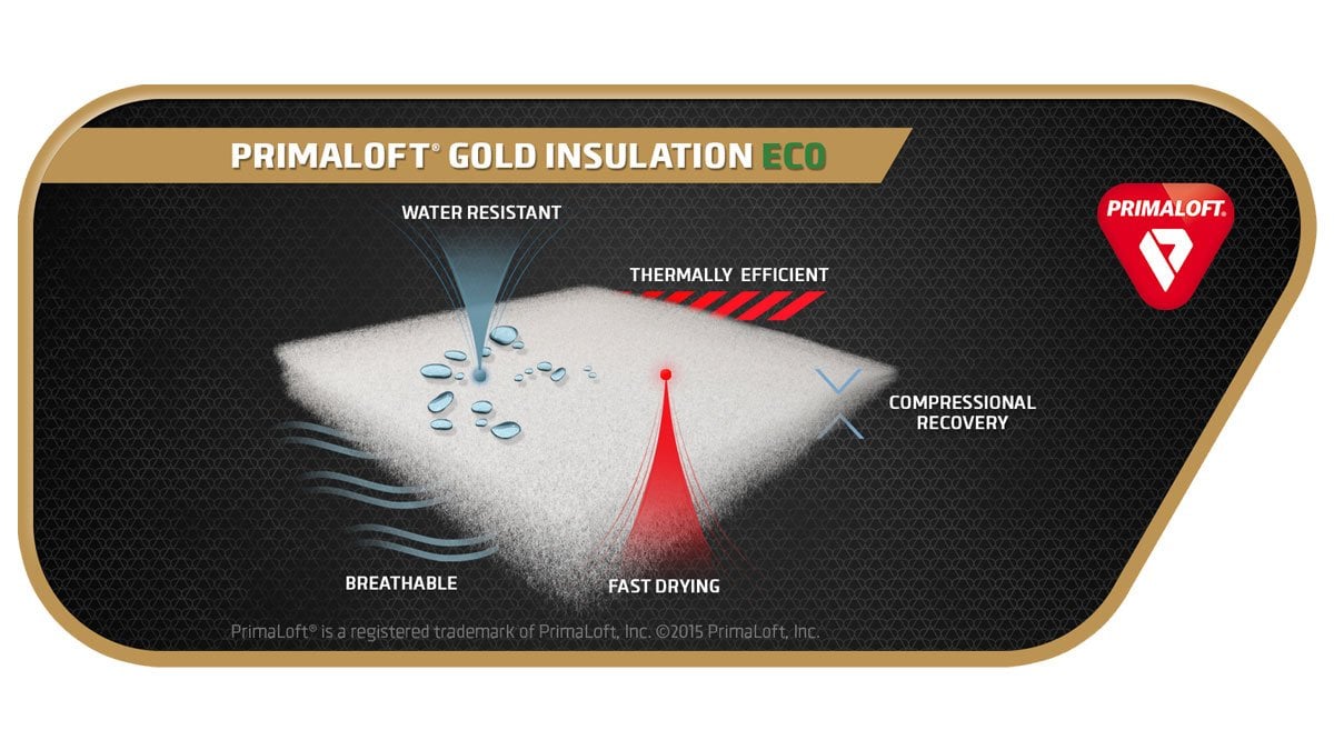 GOLD INSULATION ECO