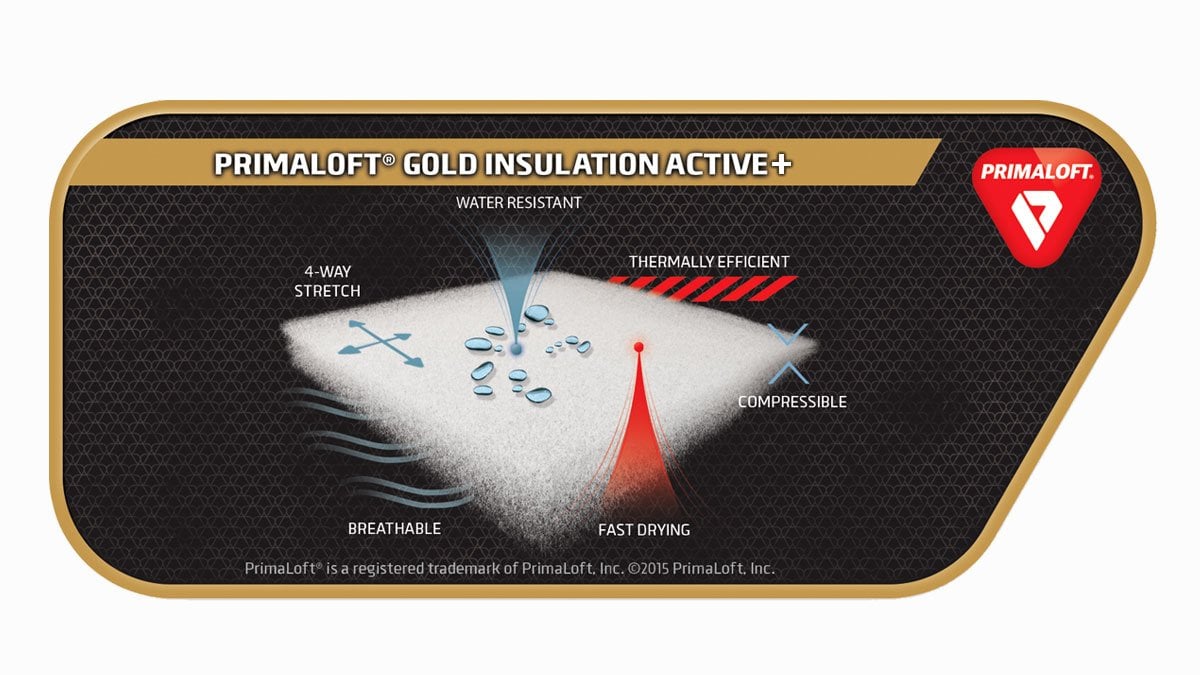 GOLD INSULATION ACTIVE+