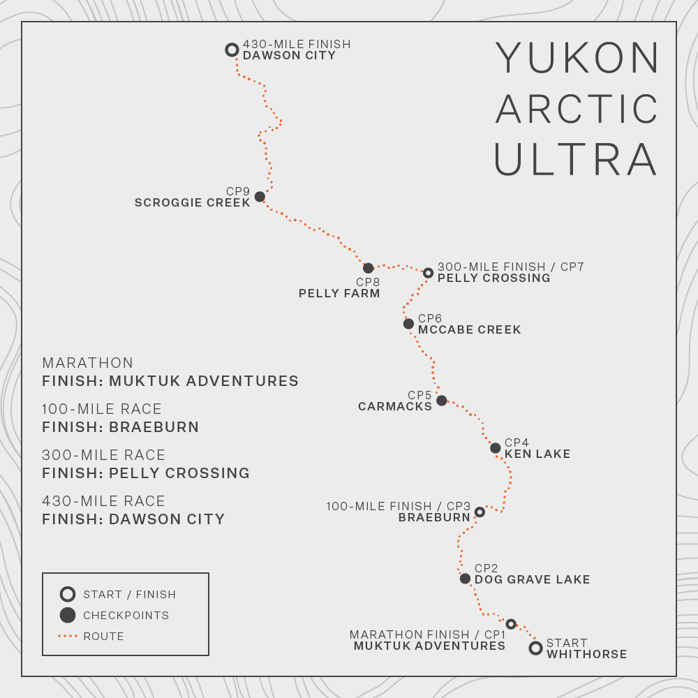 The Yukon Story