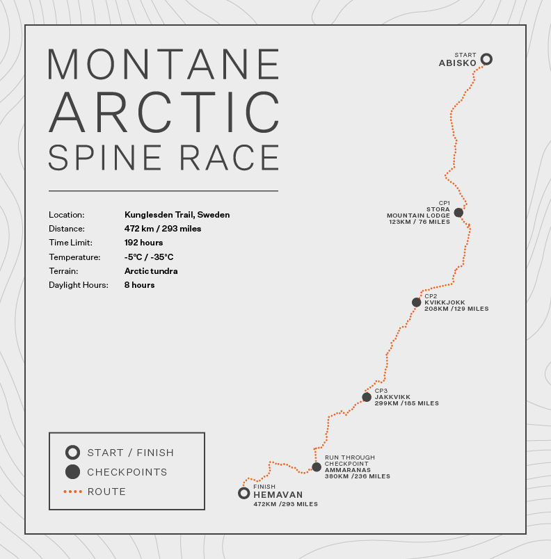Monvane Arctic Spine Race – Montane - UK